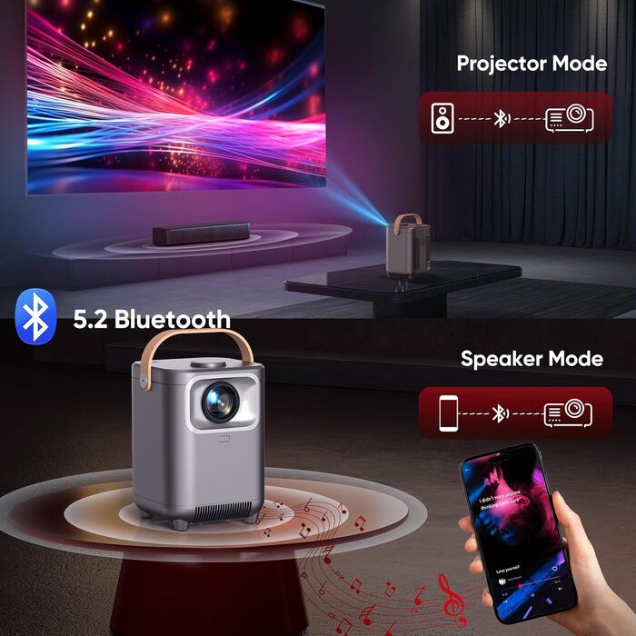 Beamer проєктор електричний 4K Full HD 1080p з автотрапецеїдною корекцією, WiFi 6, BT5.2, 50% зум, портативний для домашнього кінотеатру/відпочинку на природі, сумісний з ТВ приставкою/ноутбуком/смартфоном