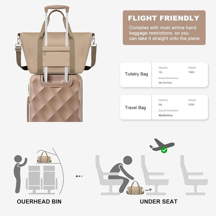 Набір валіз та сумок Sea Choice: 5шт (55/65/76см), TSA замок, 4 колеса, рожеве золото