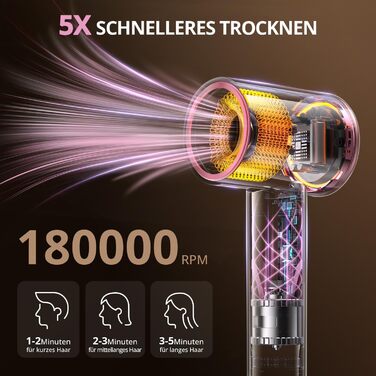 Іонний фен для волосся з безщіточковим мотором 180 000 об/хв, компактний дорожній фен з 4 режимами температури та захистом від перегріву, чорний