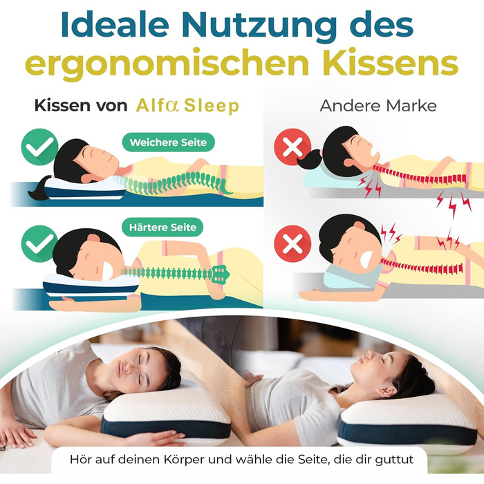 Ортопедична подушка [The Flow Pillow] з Memory Foam для шиї та спини. 2-в-1, для сну на боці та на спині. Зручна підтримка шиї, індивідуальний комфорт