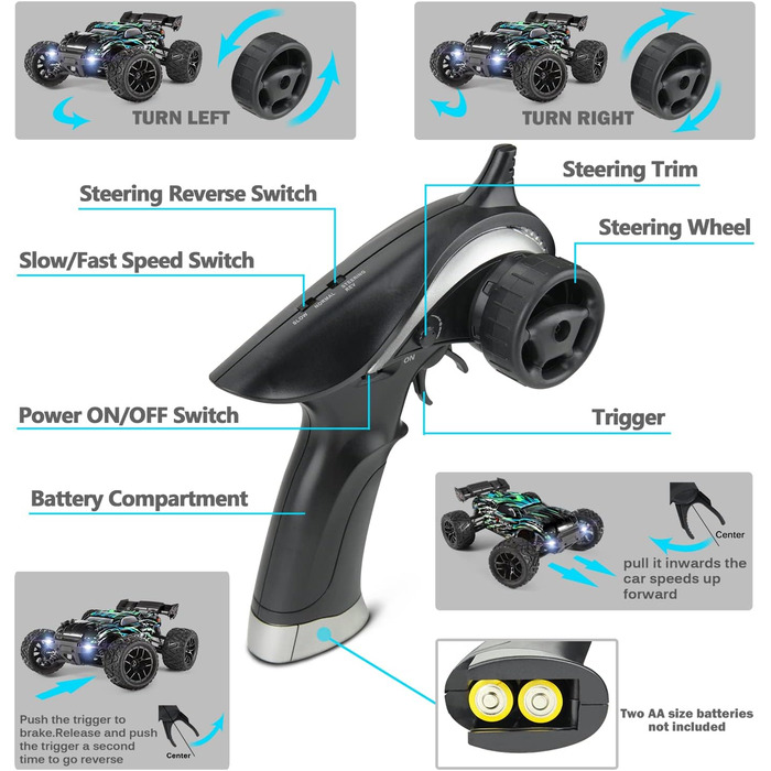 Радіокерований позашляховик HBX 1:18 4WD 36+ км/год Monster Truck RC Truggy Водонепроникний RTR