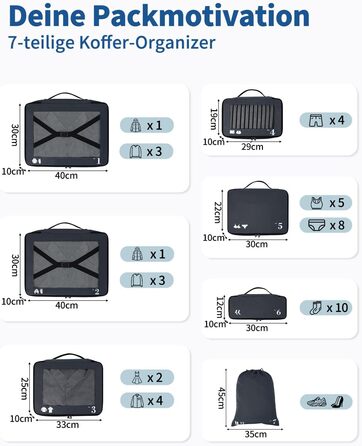 Набір органайзерів для валізи ECOHUB, 7 предметів, дорожні пакувальні куби з рецикльованого PET, темно-синій