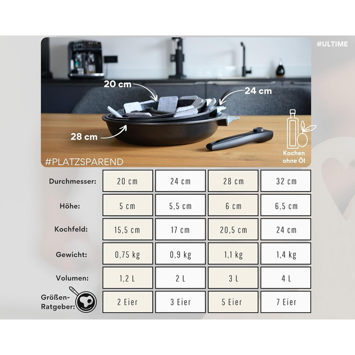 DIVORY Сковорода-гриль 28x28 см з виливом та знімним ручками - для стейків, індукційна, з антипригарним покриттям, з щипцями та захистом для сковороди (Чорний, 28 см)