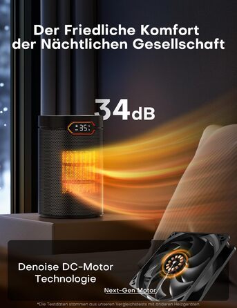 Електричний обігрівач QEXREED 1500W з PTC, ECO-режимом, 4 режими нагріву, вентилятором, термостатом, таймером, пультом керування, захистом від перегріву та перекидання, портативний та тихий, для дому та офісу