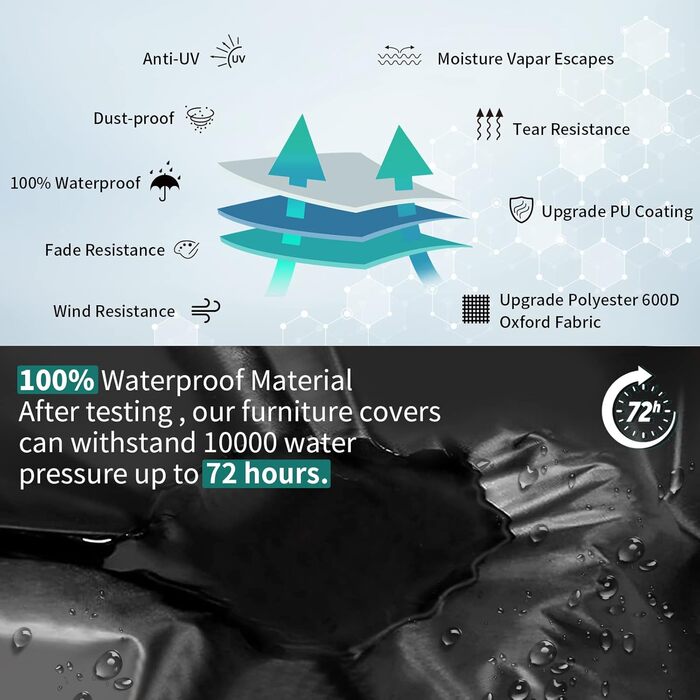 Водонепроникний чохол для садово-патіо меблів GARPROVM, 200x165x80 см. Тканина Оксфорд. Чохол для садового дивану, столу, меблевих наборів.
