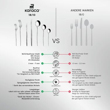 Набір столових приборів Karaca Elegance (84 деталі) - нержавіюча сталь, для посудомийної машини, 12 персон