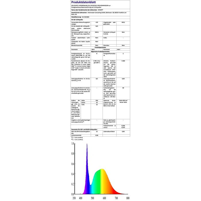 Кутовий торшер MIWATT RGBWW LED, з керуванням додатком, синхронізація музики, регульована яскравість для ресторану, саду