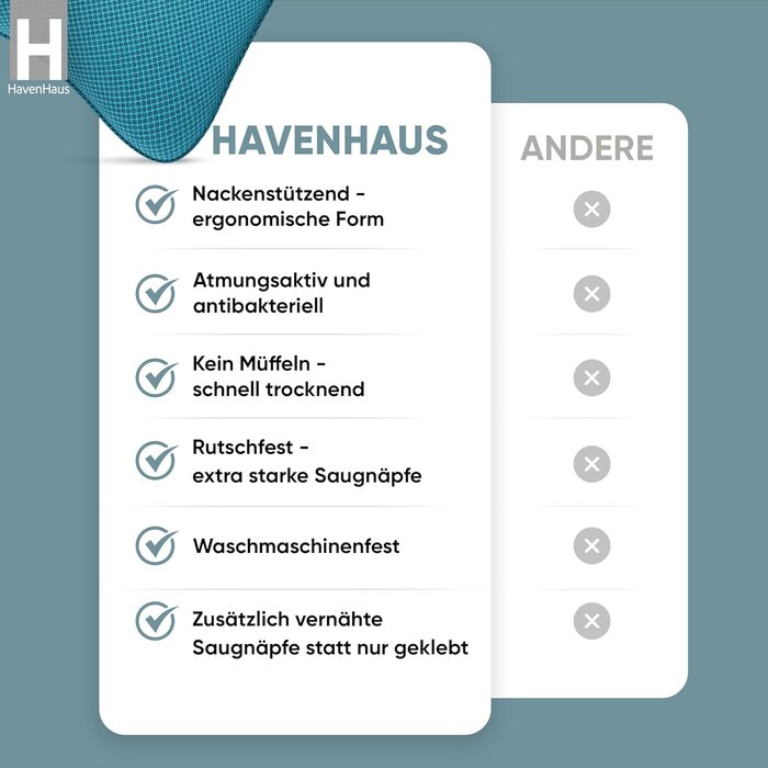 Преміум подушка для ванни XXL рожева | Додаткова підтримка для шиї та плечей | Швидковисихаюча, пральна подушка для ванни з 4 великими присосками | Подушка для ванни рожева (маленька, блакитна)