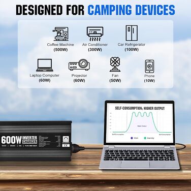 Інверторний зарядний пристрій потужністю 600 Вт від 12 В до 230 В, інвертор із чистою синусоїдою та зарядний пристрій 25 А LifePO4 2-в-1 для автофургонів, причепів, автофургонів, будинків і човнів