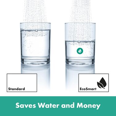 Змішувач Hansgrohe Ecostat Fine - n Aufputz з термостатом (SafetyStop 40°C) для 2 споживачів (чорний мат), комплект з водозберігаючим душем та стійкою 65 см