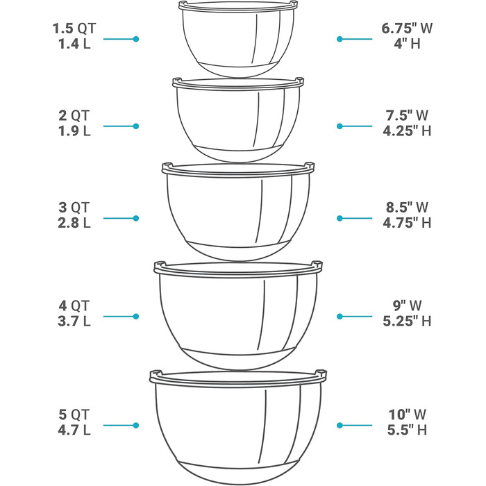 Набір місок для перемішування з кришками (5 шт.) - міски для зберігання продуктів з кришками та терткою - нержавіюча сталь, антиковзаюче покриття, для випічки та приготування їжі