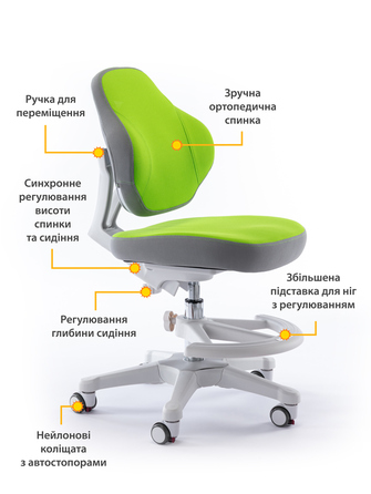 Дитяче крісло Evo-кids Mio Classic Green (арт.Y-405 KZ)