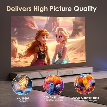 Портативний проєктор Mini Beamer 4K/1080p з Wi-Fi 6, Bluetooth 5.4, Android 13.0. Короткий фокус, поворот 270°, авто-корекція трапецеїдальних спотворень. Підтримка HDMI, TV Stick, Laptop, Memory Stick