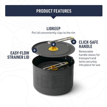 Набір посуду Sea to Summit Frontier UL Two Pot Set - 2 каструлі для приготування їжі на природі