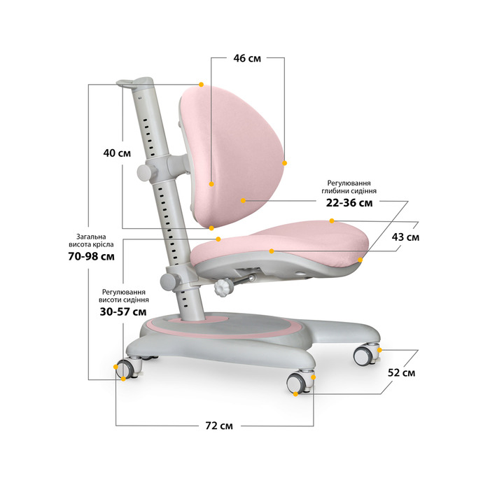 Дитяче крісло Mealux Ortoback Pink (арт.Y-508 KP)
