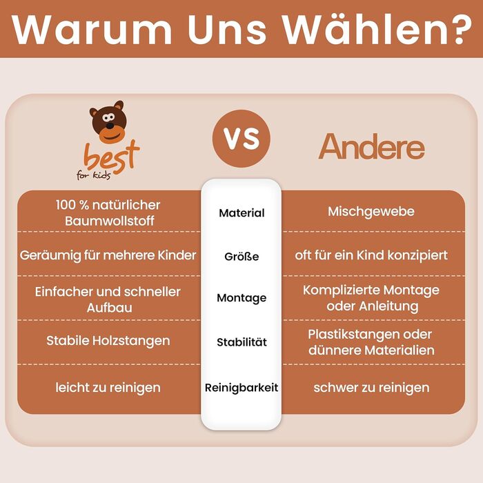 Тіпі-намет для дітей | Ігровий намет для дитячої кімнати | Намет-вігвам з м'якими подушками | Міцний намет-вігвам у стилі індіанців | Безпечний намет-вігвам для дому | Сірий намет-вігвам з тваринами для дитячої кімнати