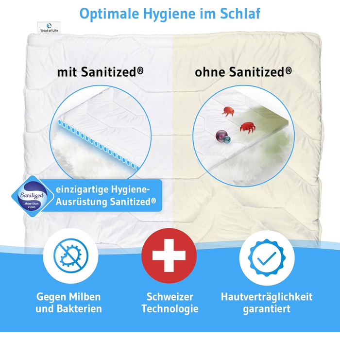 Ковдра зимова 155x220 см Blanco для алергіків, тепла та дихаюча, з вологорегулюванням, екологічна стегане покривало