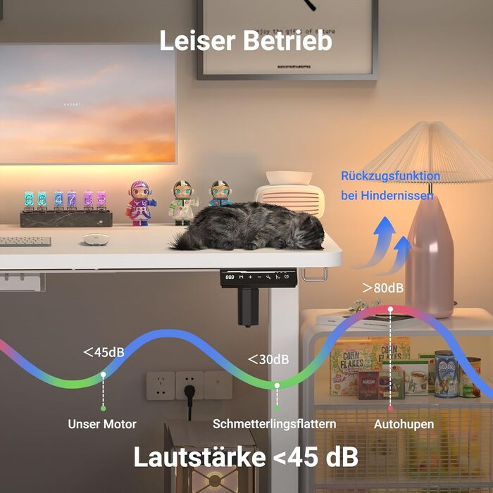 Регульований стіл з USB-C зарядкою 140 x 60 см, пам'ять, електричний, стабільний, стоп-стіл, регульований комп'ютерний стіл (білий, 140 x 60 см)