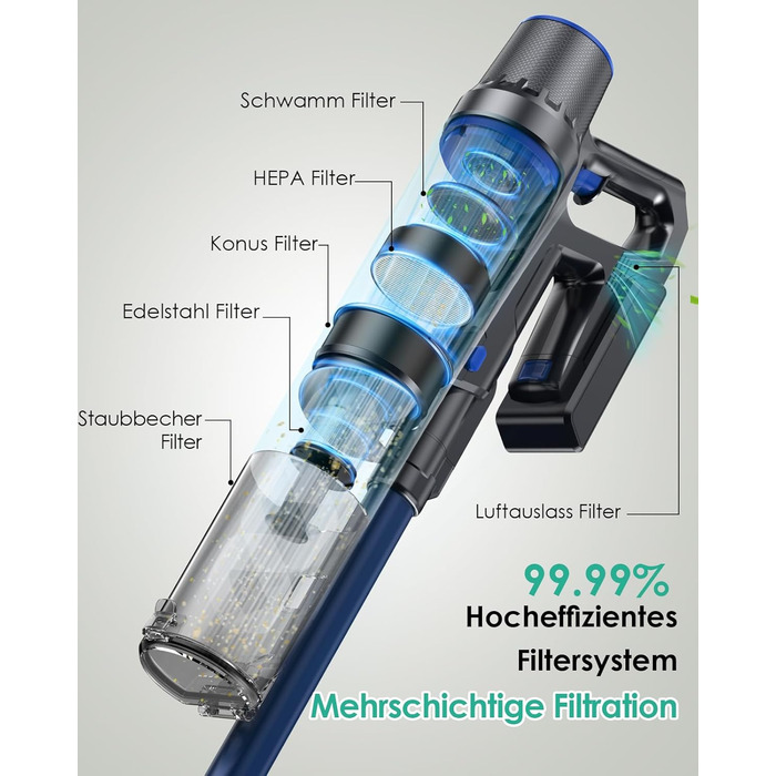 Акумуляторний пилосос з функцією миття підлоги, 45000Pa/550W/60 Min, безщітковий двигун, LED-дисплей, самостійна парковка, для твердих поверхонь, килимів та шерсті тварин, блакитний