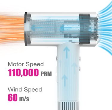 Фен LESCOLTON Ion, 110 000 об/хв, LED-дисплей, негативний іон, контроль температури та повітря (білий)