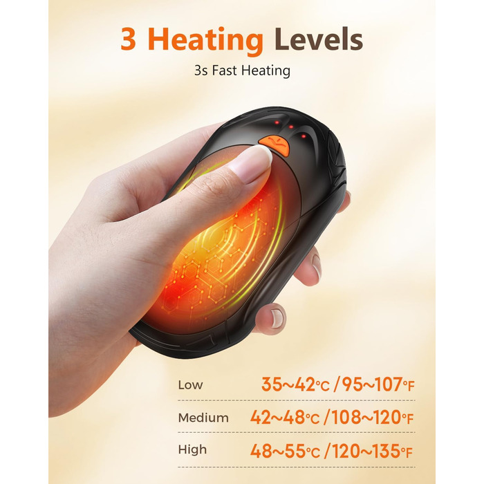 Електричні грілки для рук BOSONER 2 шт. 6000mAh USB, портативні, для чоловіків та жінок, чорні