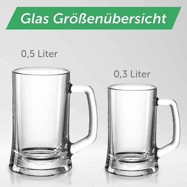 Пивний кухоль з гравіюванням - Glck Opa wie dich - Personalisiert mit Namen - Geschenk Mnner - Geschenke Grovater Gebirthstag Weihnachten - Розмір 0,5 л (макс. 50 Zeichen)