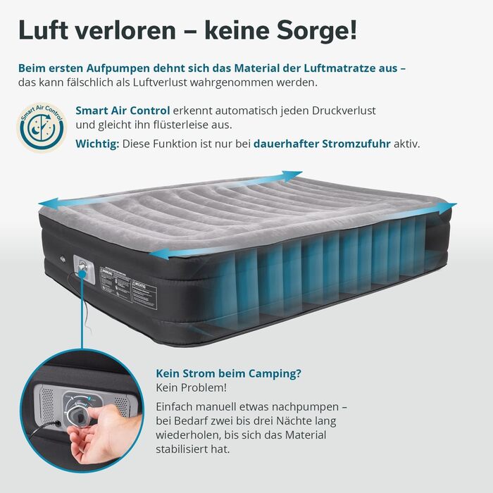 Надувна повітряна матрац Skandika Sveja Flex | Самостійно надувний матрац для кемпінгу, 204x151x43 см, 300 кг, з насосом, у комплекті сумка