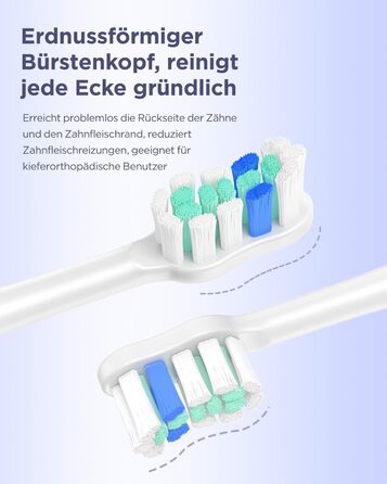 Електрична зубна щітка Sonic для дорослих та дітей, 5 режимів чищення, 8 насадок, блакитна