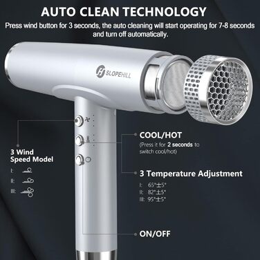 Іонний фен для волосся Slopehill з безщітковим двигуном 110 000 об/хв, біокерамічне покриття та магнітним дифузором, світло-сірий