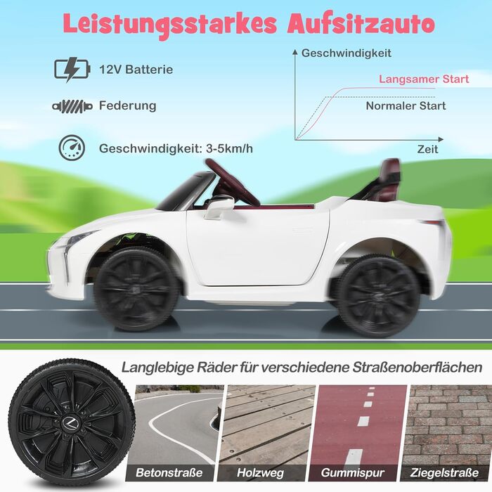 Електромобіль для дітей COSTWAY Lexus 12V, з пультом, LED, музикою, USB, білий