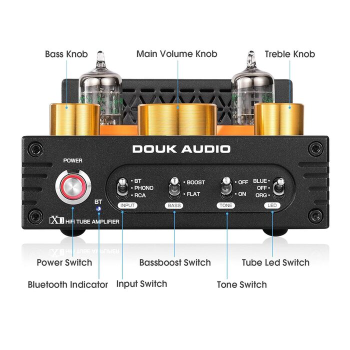 Ламповий підсилювач Douk Audio X1, HiFi Bluetooth 5.0, GE5654, MM Phono, 160 Втx2, регулювання високих і низьких частот