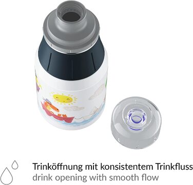 Термопляшка дитяча Alfi elementBottle 400 мл