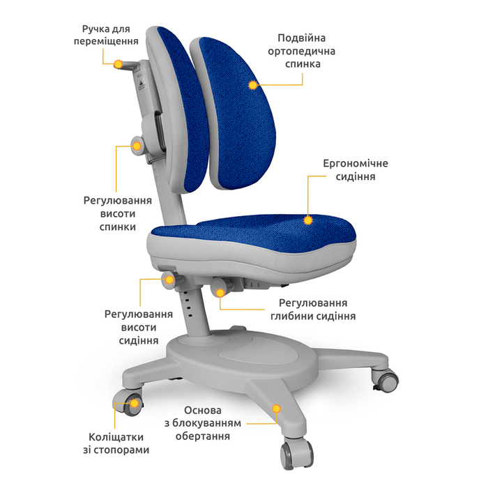 Крісло Mealux Onyx Duo DGB (арт.Y-115 DGB)