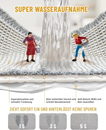 Набір килимків для ванної кімнати, антиковзні килимки, килимок для ванної кімнати (2 шт), стиль бохо, для ванної, спальні, вітальні, прання, душ, декор, 51 x 120 см + 41 x 61 см, коричнево-білий (сіро-білий)