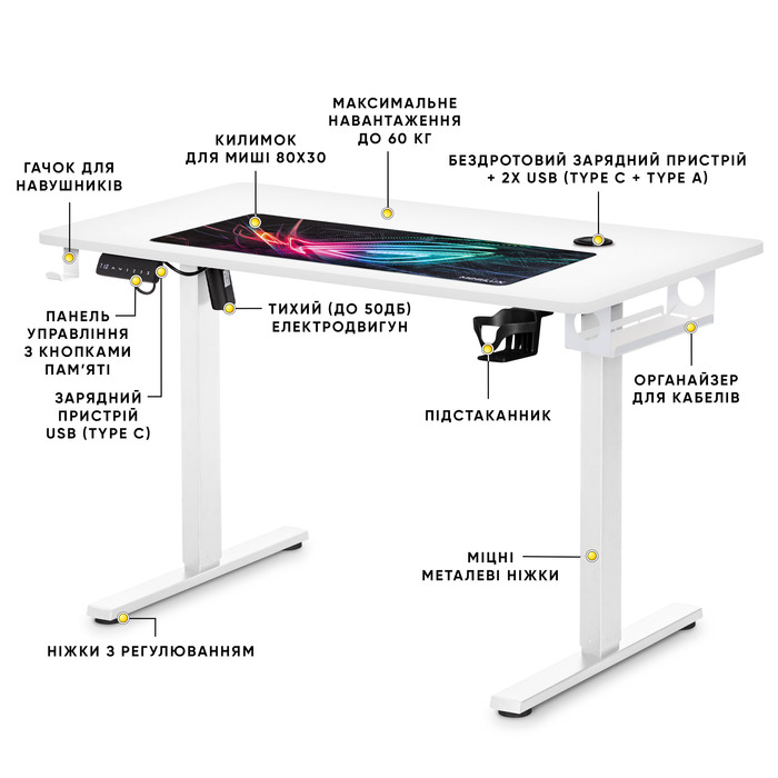 Стіл Mealux PowerDesk Energy White з електрорегулюванням висоти (арт. EVO-201 Energy W|/W)