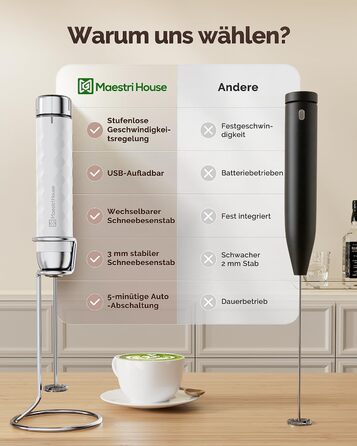 Електричний пінний міксер Maestri House LunaFro 2.0: бездротовий, з регулюванням швидкості та підставкою з нержавіючої сталі