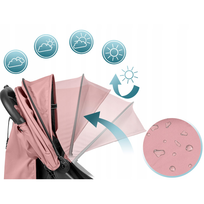 Легка прогулянкова коляска-трость Nukido, складана, з великими колесами