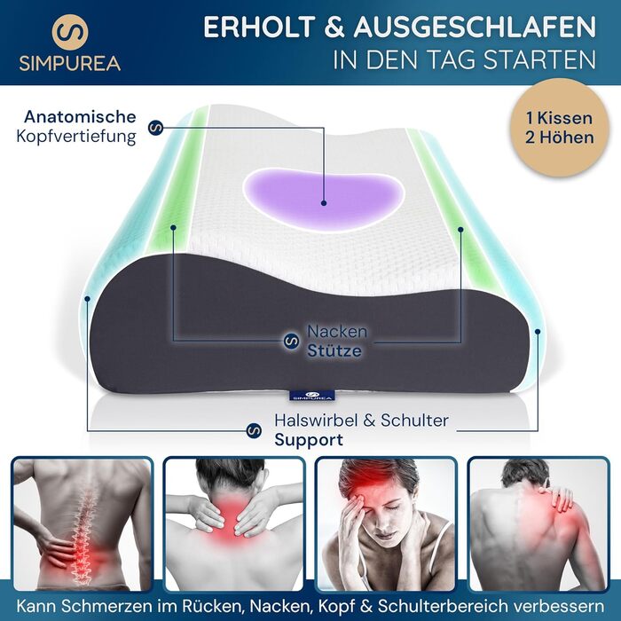 Ортопедична подушка 'Panda' - ергономічна подушка для шиї з дихаючим пінополіуретаном (memory foam) та вентиляційними отворами - для тих, хто спить на спині, боці та животі - знімний чохол