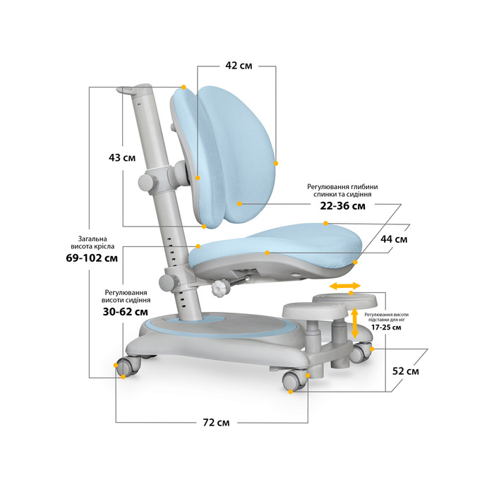 Дитяче крісло Mealux Ortoback Duo Base (арт.Y-510 KBL Base)