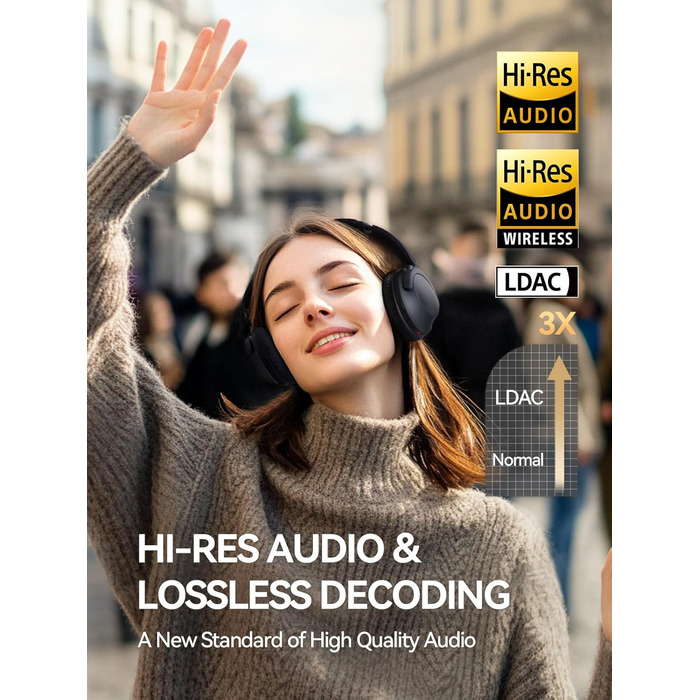 1MORE SonoFlow Pro - Бездротові навушники Over-Ear з активним шумозаглушенням, LDAC, Hi-Res Audio, Bluetooth 5.4, 100 годин роботи, швидка зарядка, 3.5мм кабель, AI шумозаглушення (Чорний)