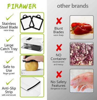 Багатофункціональний набір для нарізки овочів 22-в-1: спіралізатор, тертка, нарізач цибулі та картоплі, з контейнером 1.2л та друшляком (білий)