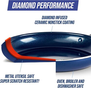 Набір посуду Blue Diamond Cookware Diamantstruktur Keramik Antihaft, 7 предметів: каструлі та сковорідки. Без PFAS, для індукційних плит, безпечний для здоров'я, сумісний з усіма типами плит, миється в посудомийній машині, термостійкий до 200°C.