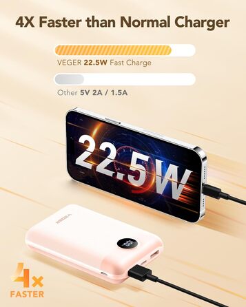 МАг, 22,5 Вт, PD QC3.0, USB C, сумісний з iPhone/Samsung/Huawei/iPad (рожевий), 20000