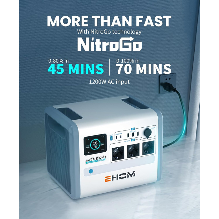 EHOM Портативна електростанція EP1650, 1024Wh, 1650W (2700W пік), LiFePO4, сонячна панель, USB-C, 400W сонячна зарядка, тиха, резервне живлення для дому, подорожей, кемпінгу та саду