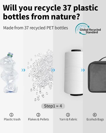 Набір органайзерів для валізи ECOHUB, 6 предметів, дорожні компресійні сумки з ID-тегами з перероблених матеріалів, дихаючі органайзери для подорожей та рюкзака, темно-сірі