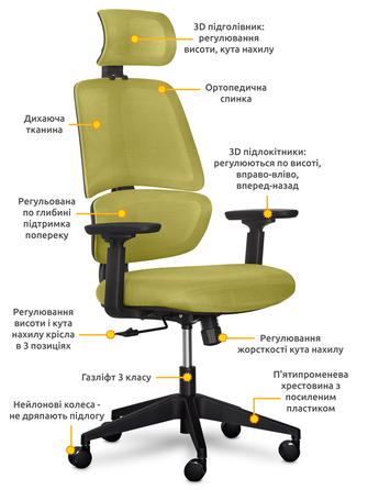Крісло Mealux Leo Air Green (арт.Y-543 KZ)