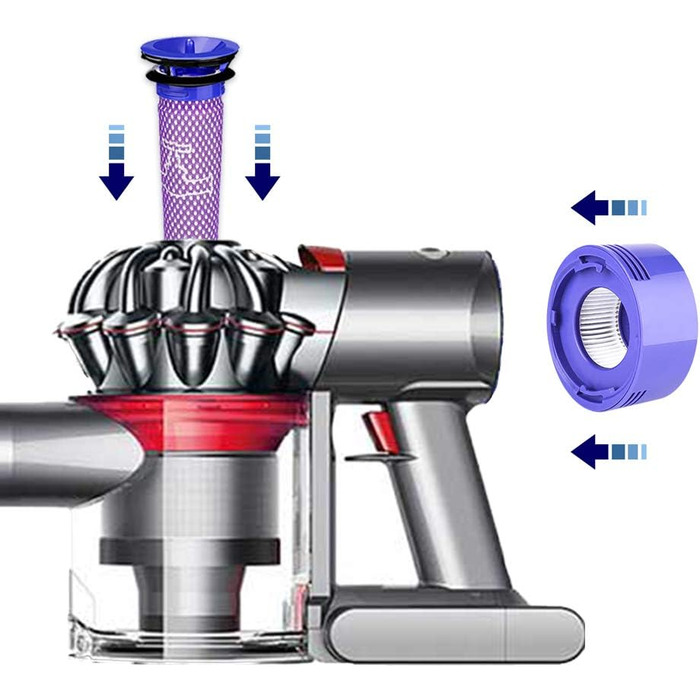 Фільтр Quta для Dyson V7/V8, 2 комплекти, включаючи попередній фільтр і щітку для чищення