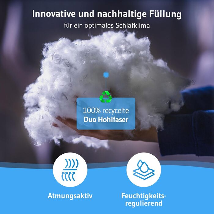 Ковдра зимова 155x220 см Blanco для алергіків, тепла та дихаюча, з вологорегулюванням, екологічна стегане покривало