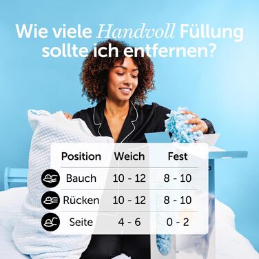 Cloudpillo Подушки з піною з пам'яті - комплект 2 шт., регульована висота, 40x80 см, ергономічні та гіпоалергенні подушки