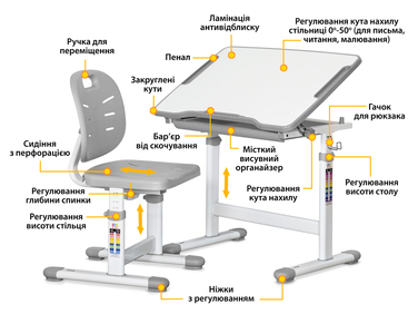 Комплект Evo-kids (стіл+стілець) Evo-06 Ergo Grey (арт. Evo-06 Ergo G)